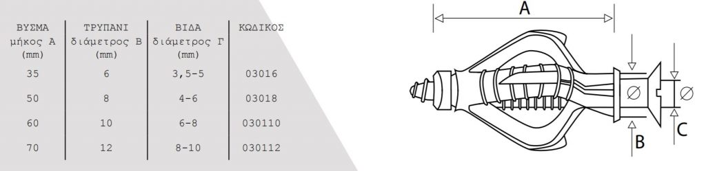 hardplast aspro